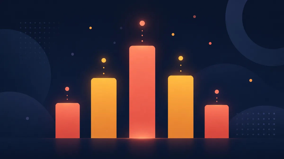 Stacked bar chart in coral and amber against deep navy, each bar topped with a glowing point.